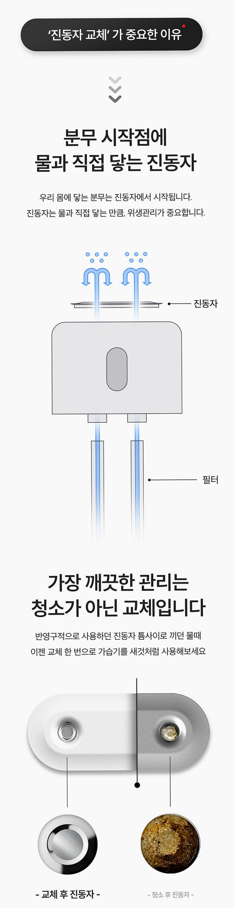 일리안 스텐 듀얼 무선 미니 가습기