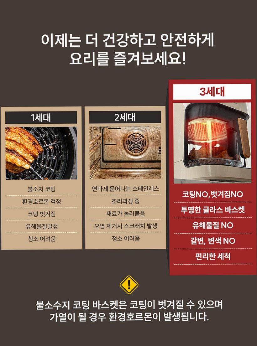 모즈스웨덴 글라스 에어프라이어 4.2L MA-5000G 아이보리 에어프라이기