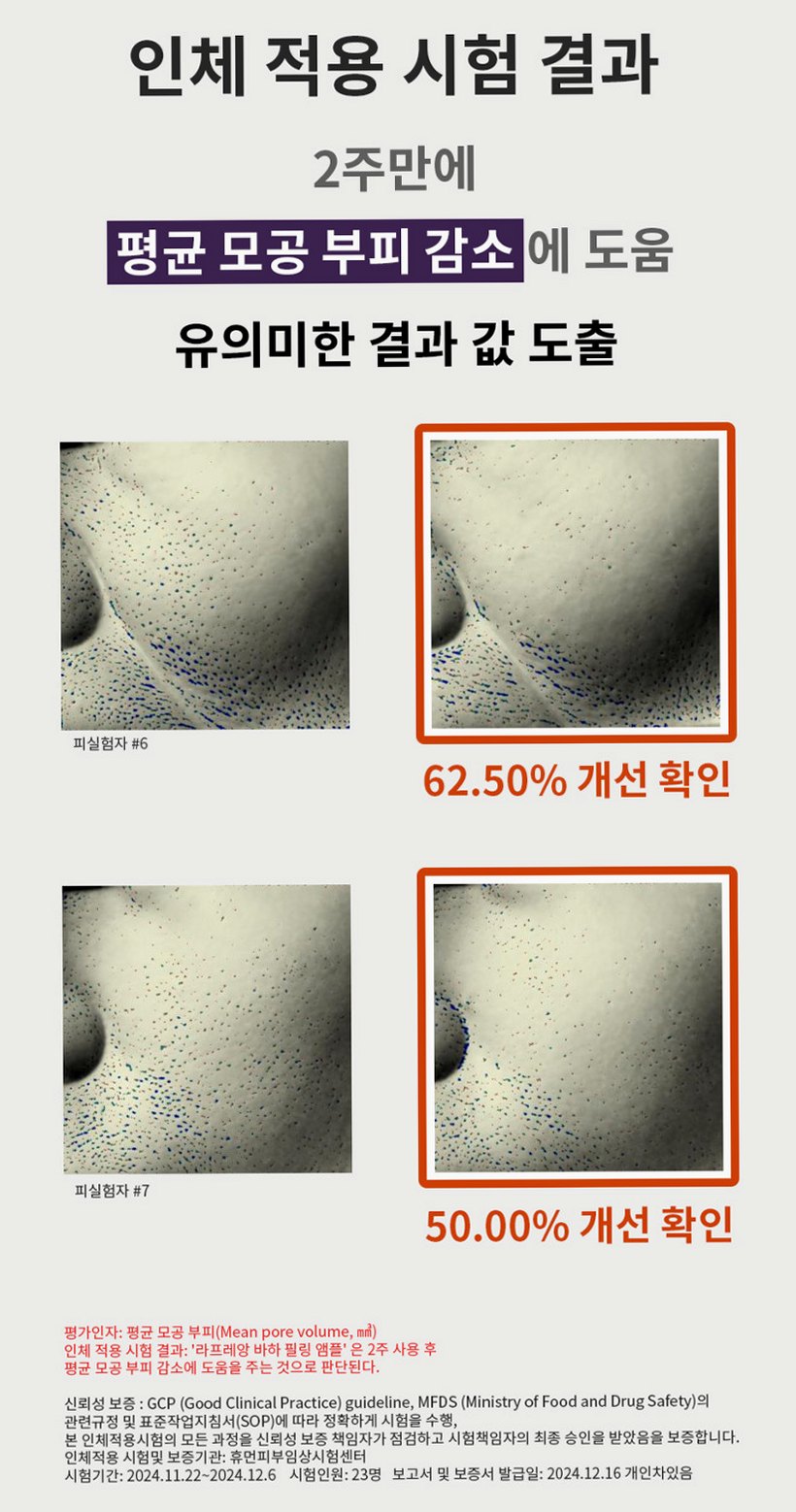 라프레앙 바하 필링 앰플 30ml 피지 연화제 나이아신아마이드 얼굴 모공 각질 제거 세럼